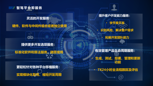 福瑞泰克發(fā)布中央計算平臺解決方案 開啟智駕平臺即服務新時代